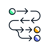 Connections