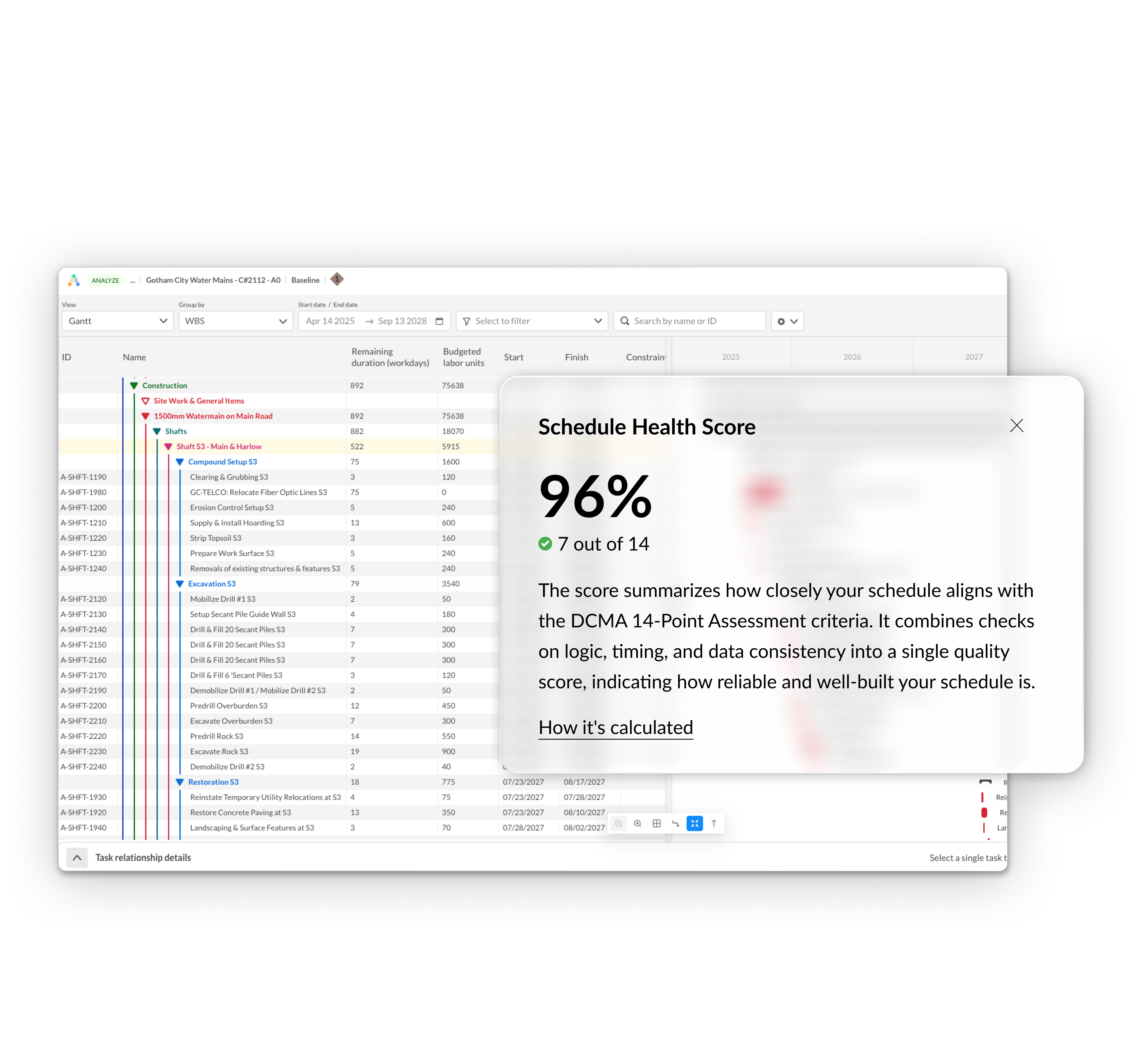 DCMA 14-Point Schedule Analysis & Assessment Software