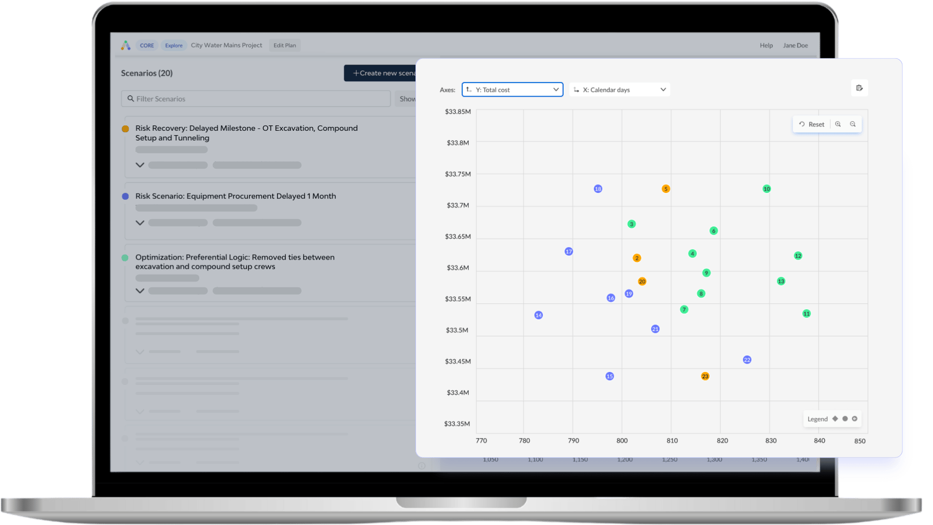 Scheduling Technology AI Construction Project Scheduling Software For General Contractors ...