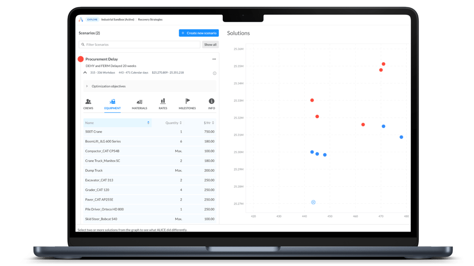 ALICE | AI Construction Project Planning and Scheduling Software