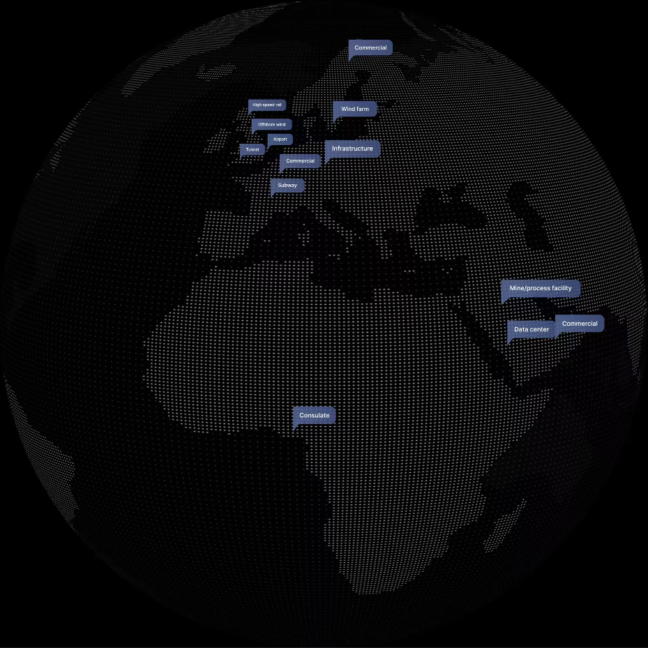 ALICE deployed on over $127B of projects worldwide