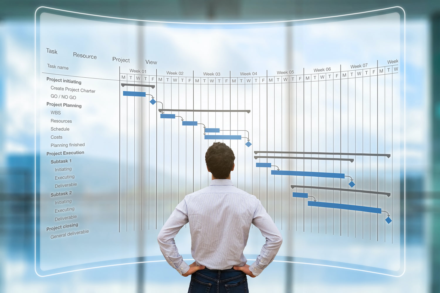 Construction Schedule Delay Analysis Methods & Time Impact