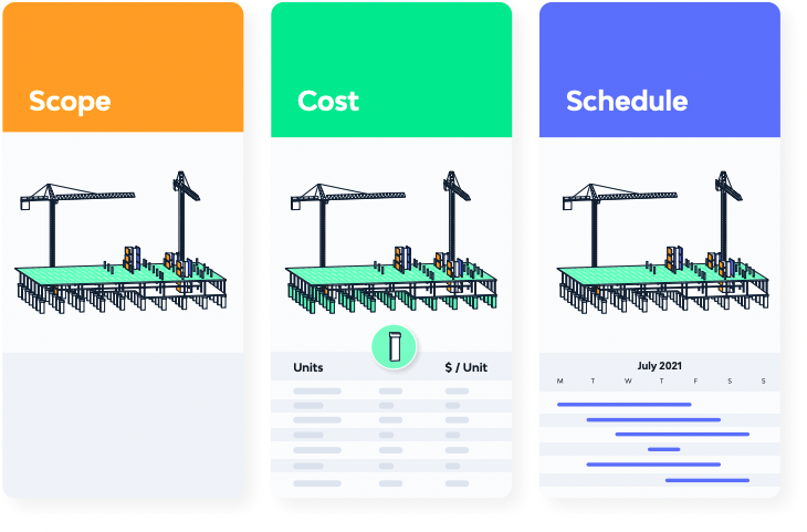 Value of construction optioneering